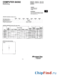 Datasheet 1N4154 manufacturer Microsemi